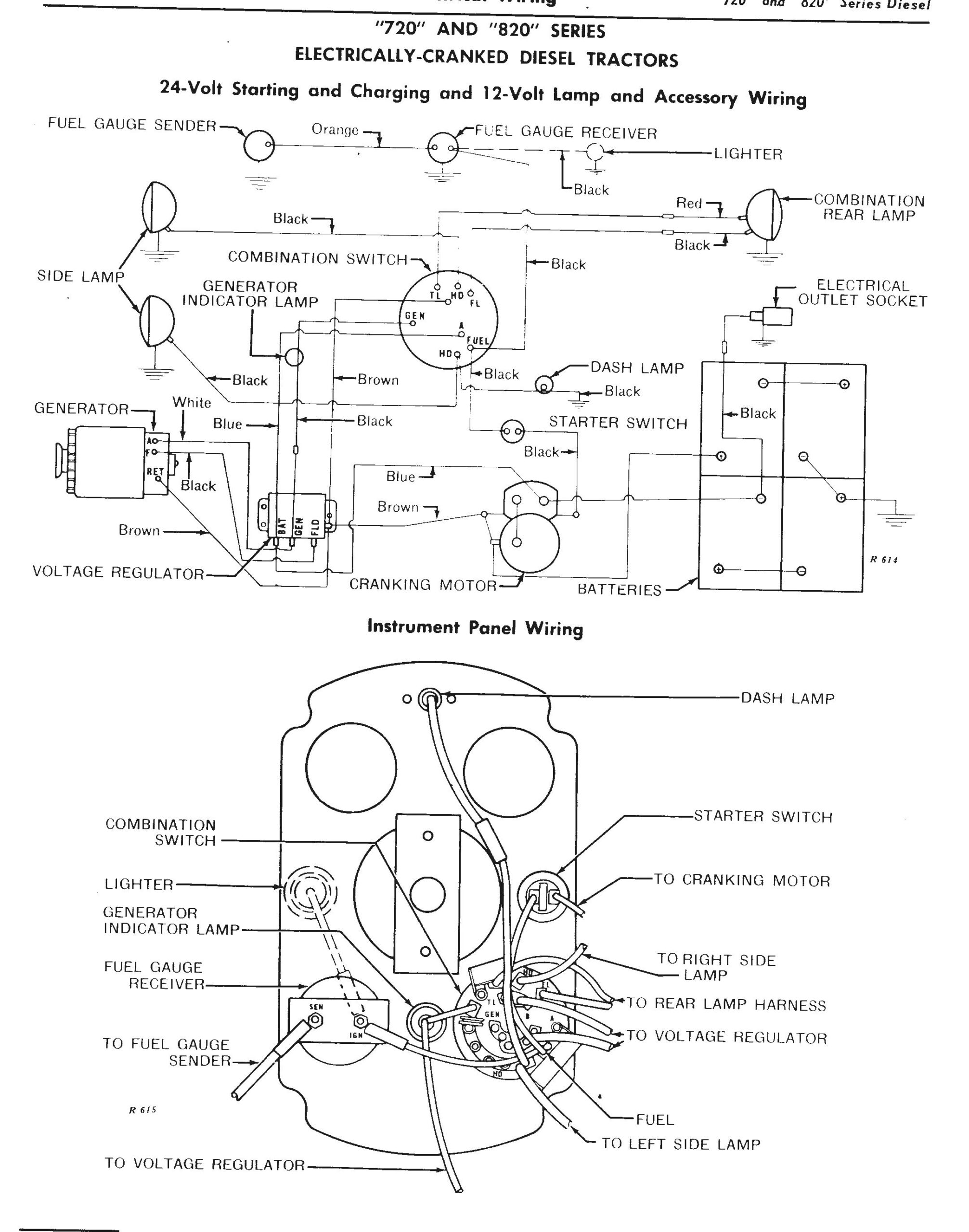 Complete 12V Wiring Guide: John Deere 4020 Diagram