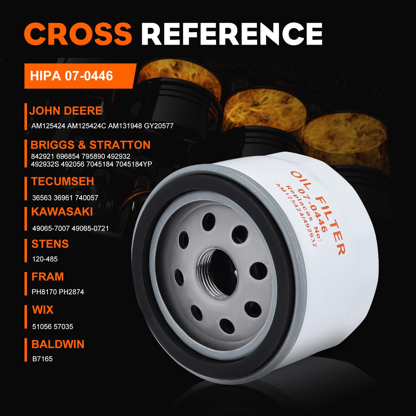 cross reference am125424