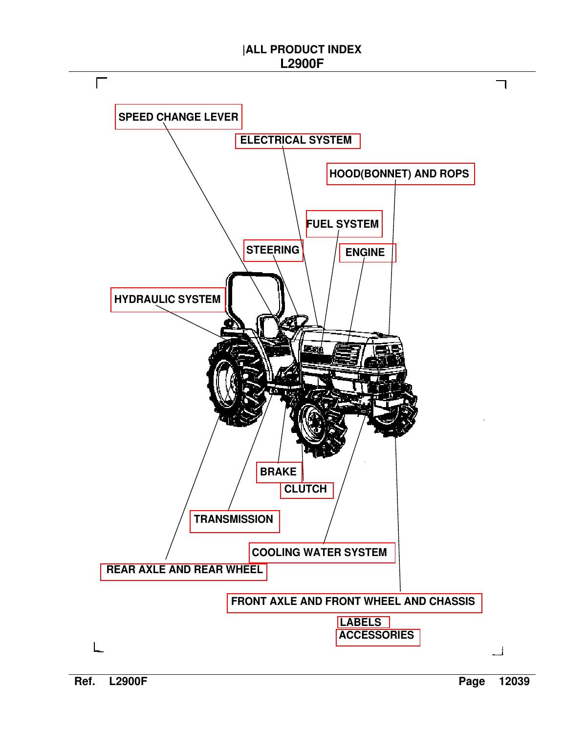 Exploring the Front Axle: A Comprehensive Kubota Tractor Parts Diagram