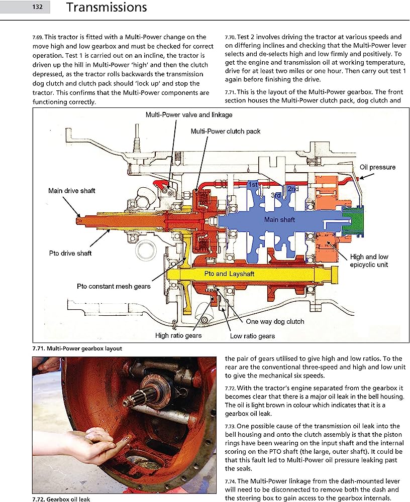 Exploring the Massey Ferguson 35 Parts Diagram: A Comprehensive Guide