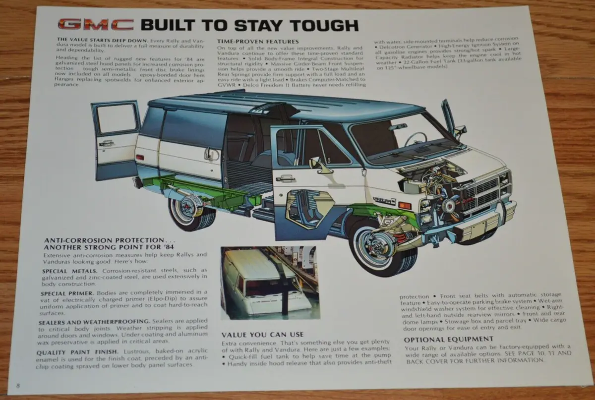 GMC G2500 Pre-Purchase Inspection – Secure the Best Deal!