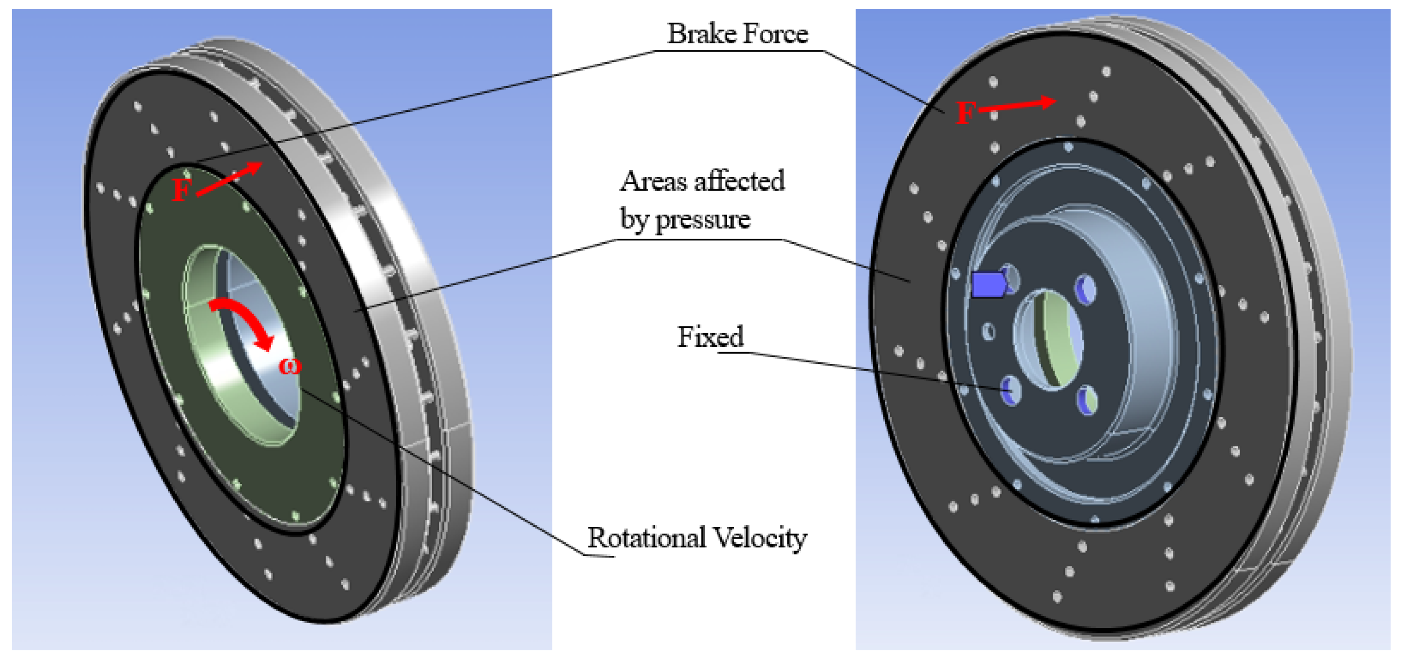 Vapor Lock And Fading: What Are They And How Do They Affect Brakes?